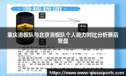 重庆滑板队与北京滑板队个人能力对比分析赛后复盘